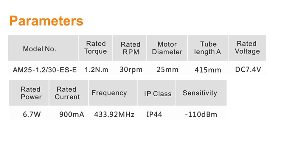 roller blind motor