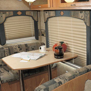 Analys av US RV Shade and Blind Market 2021