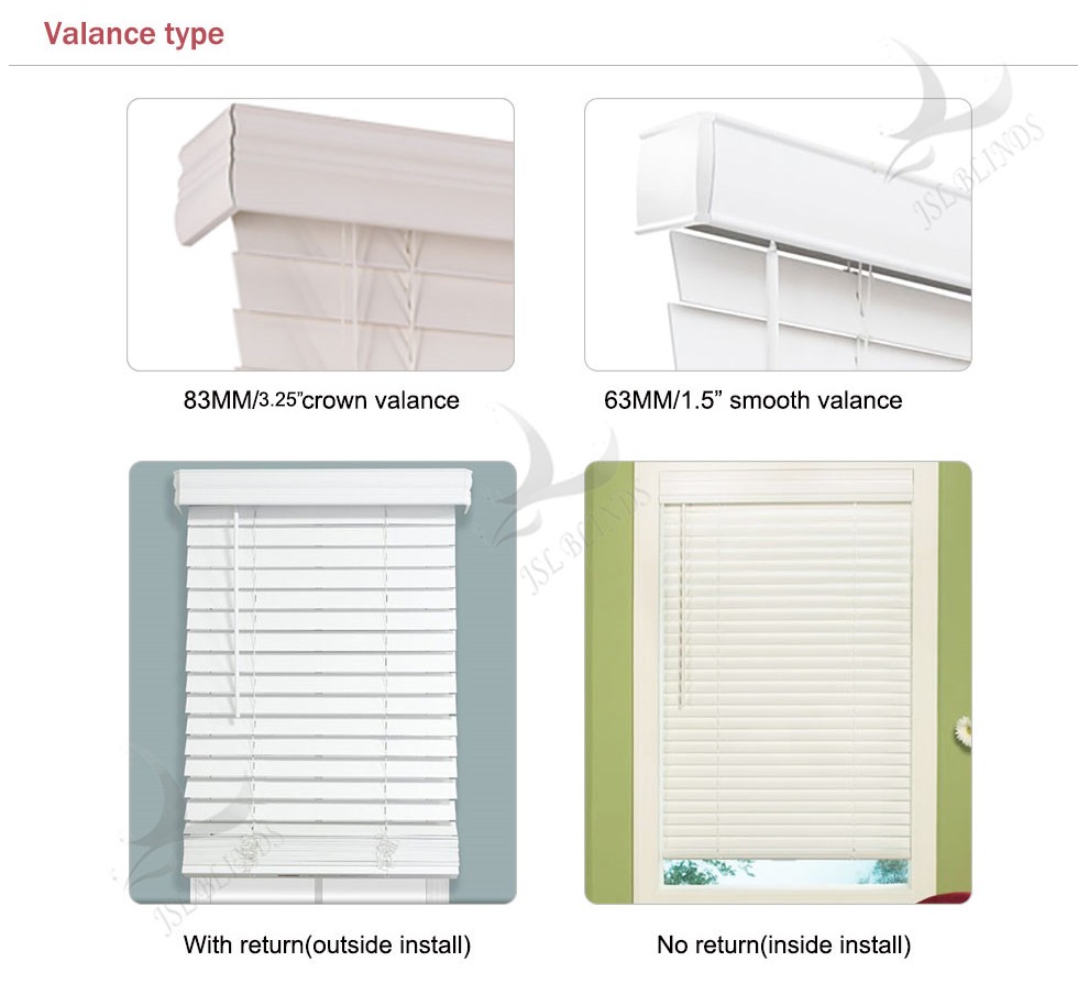 Rolyal Valance Venetian Blinds